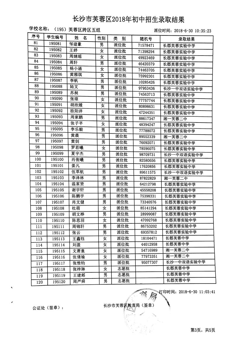 2018年长沙市芙蓉区小学跨区五组微机派位录取结果名单