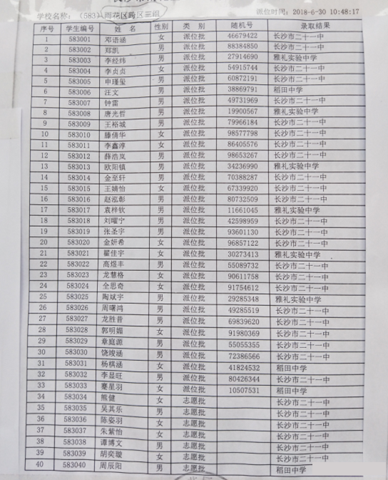 2018年长沙市雨花区小学跨区三组微机派位录取结果名单