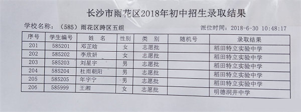 2018年长沙市雨花区小学跨区五组微机派位录取结果名单