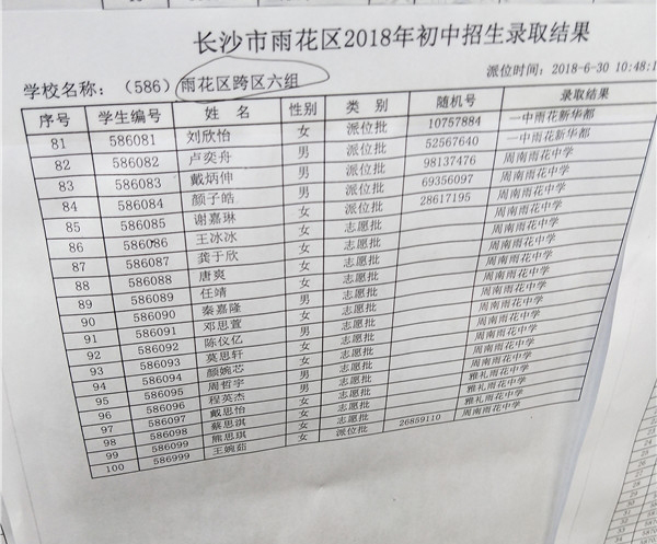 2018年长沙市雨花区小学跨区六组微机派位录取结果名单