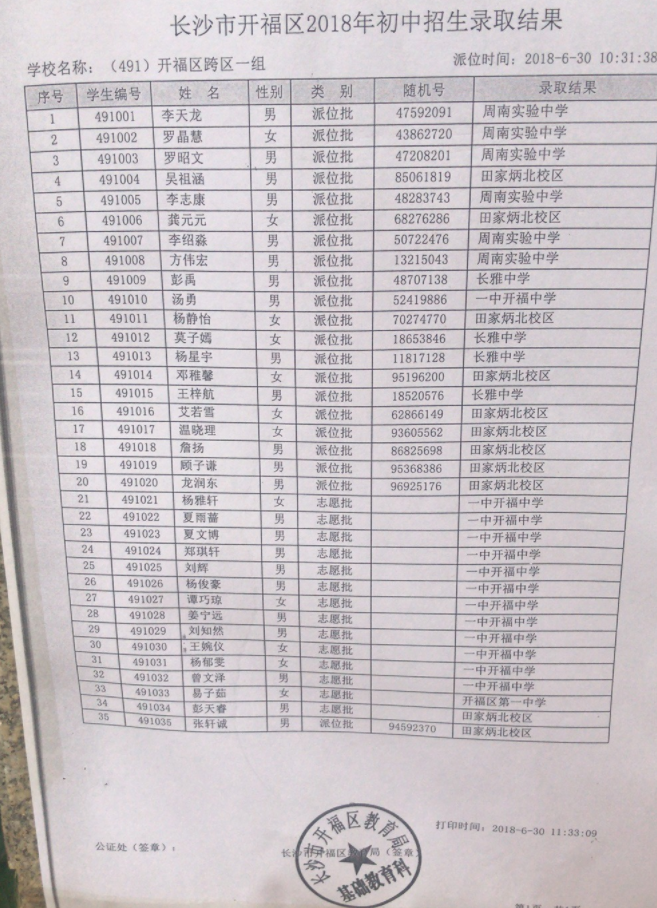 2018年长沙市开福区小学跨区一组微机派位录取结果名单