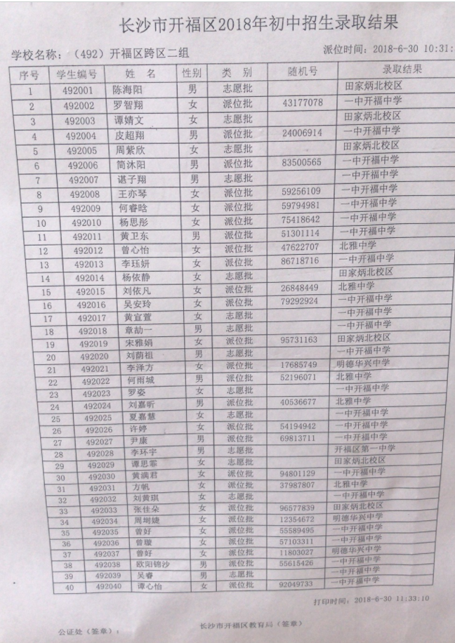 2018年长沙市开福区小学跨区二组微机派位录取结果名单