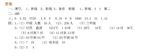 五年级数学下册第七单元测试题及答案