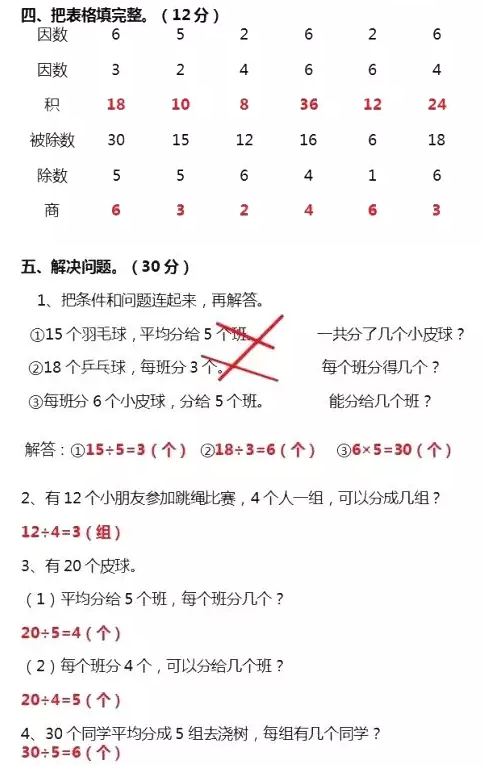 二年级数学下册第二单元测试题及答案