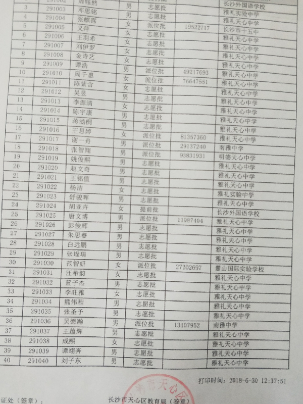 2018年长沙市天心区小学跨区一组微机派位录取结果名单