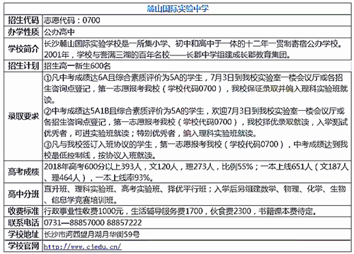 长沙麓山国际实验中学招生信息