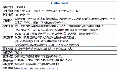 长沙市第六中学招生信息