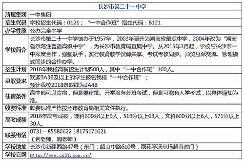 长沙市第二十一中学招生信息