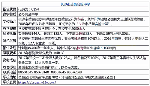 长沙岳麓实验中学招生信息