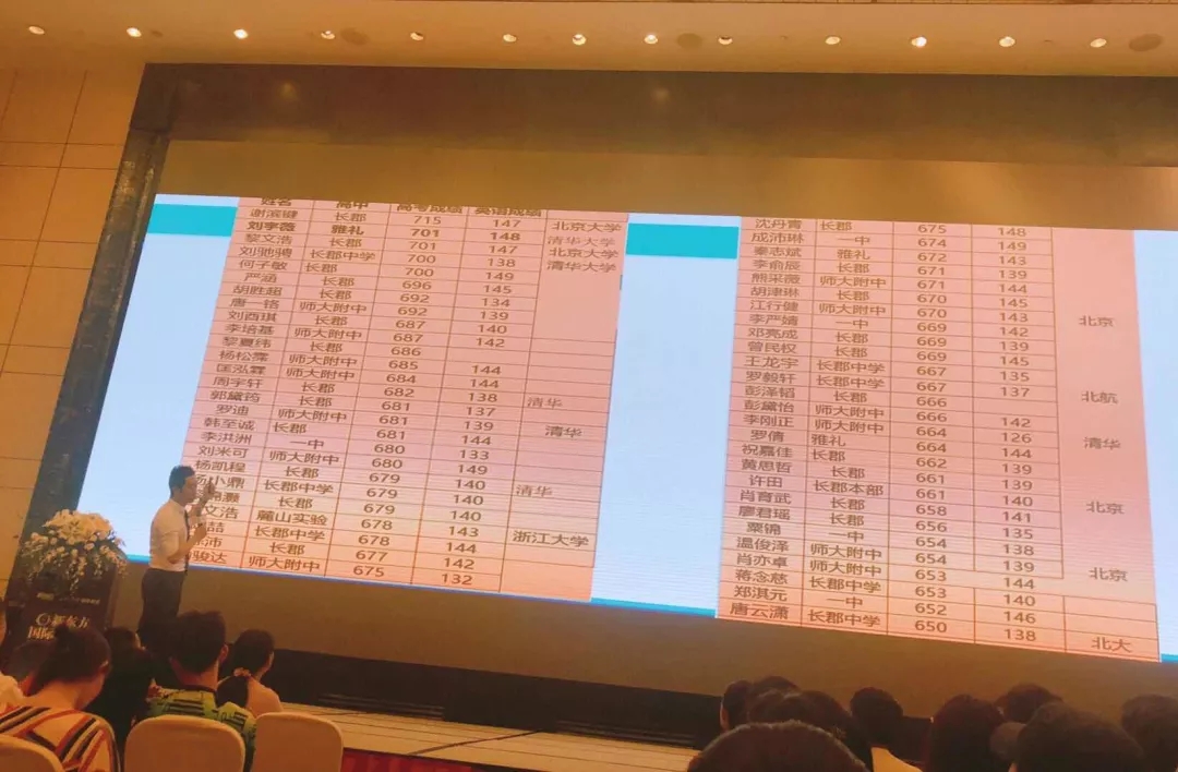 范超老师留学分享