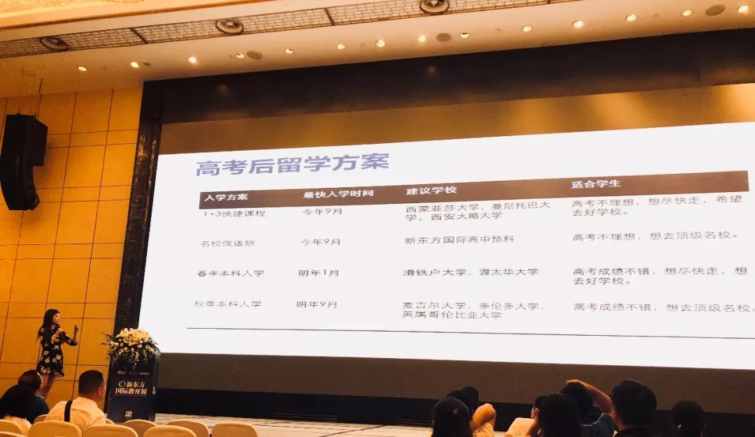 管弦老师留学分享