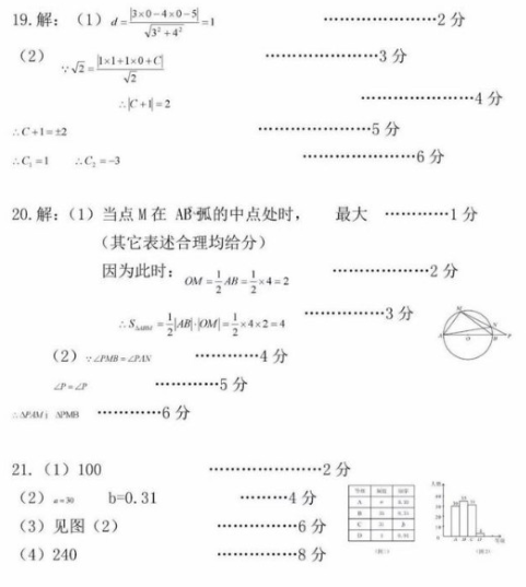 张家界市中考数学真题试卷答案（一）