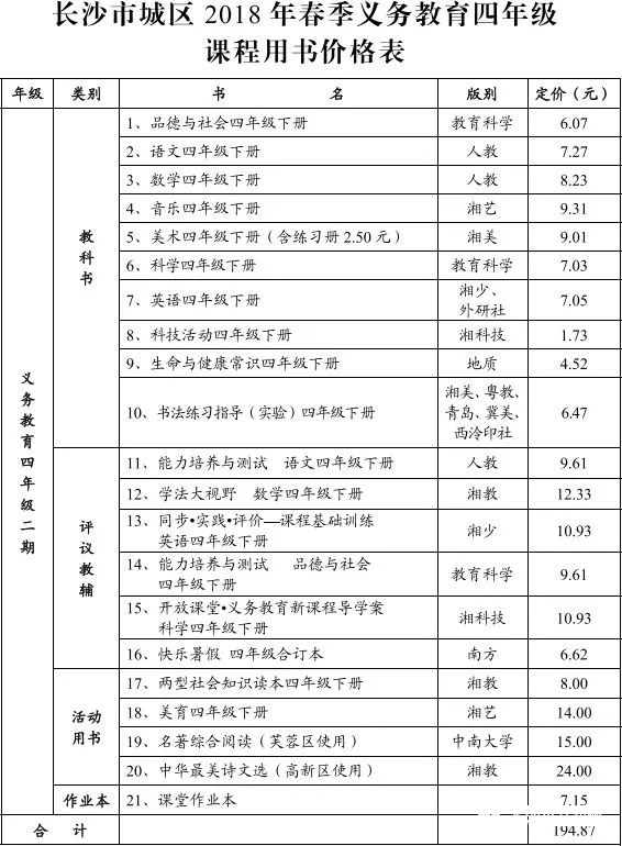 2018长沙春季义务教育四年级课程用书价格表