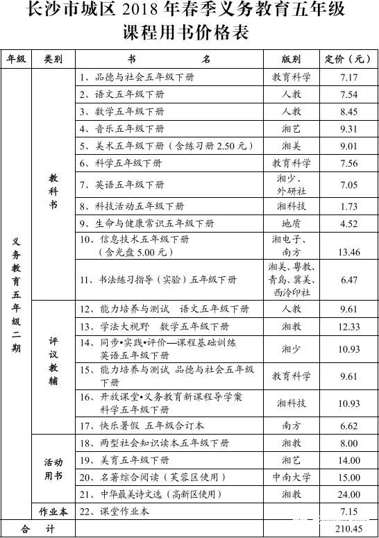 2018长沙春季义务教育五年级课程用书价格表