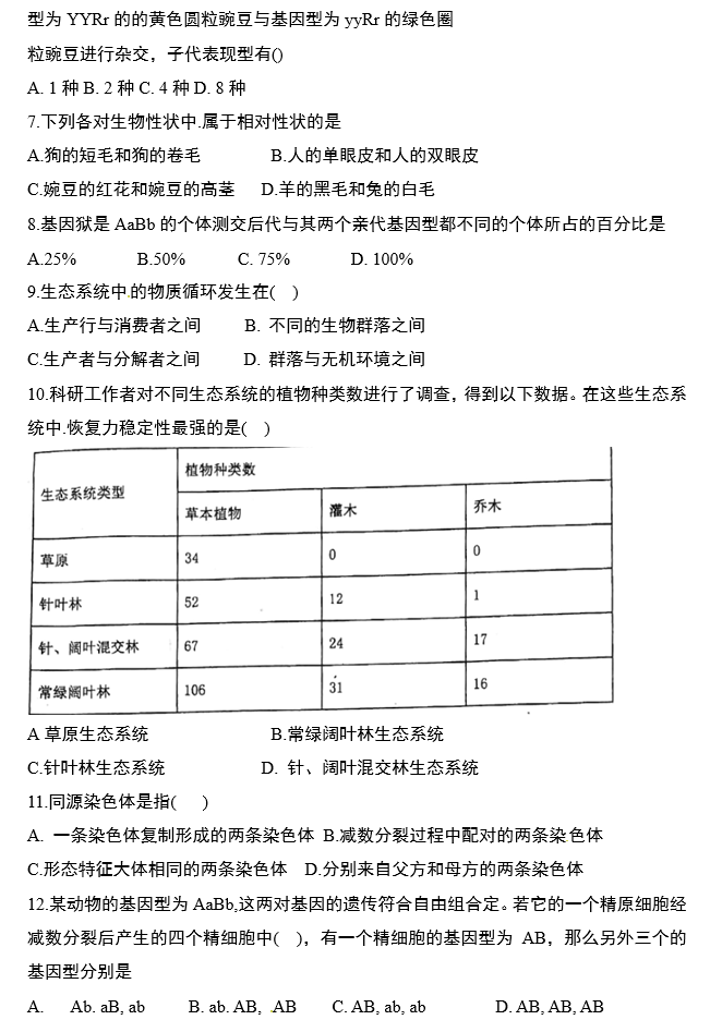 湖南衡阳市八中17-18学年高二上期中考试生物试题(一)