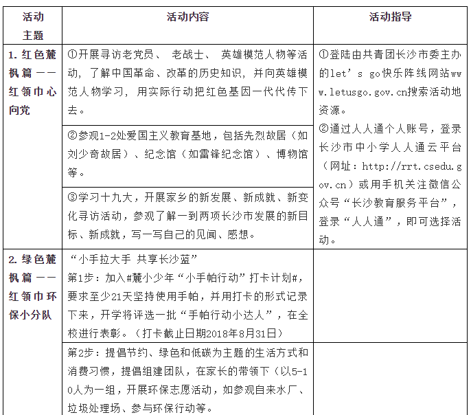 “五彩麓山枫——争做新时代好少年”暑假活动