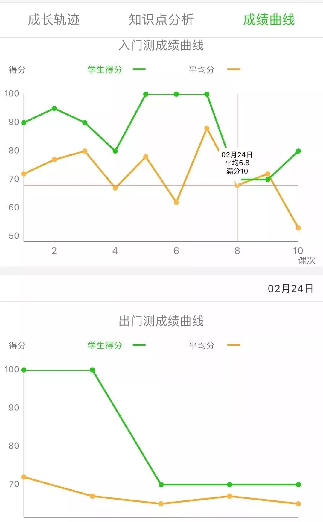 优能高中：2018年“暑续秋”仅剩一天