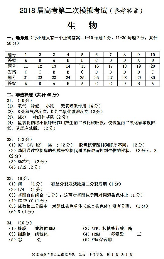 2018年永州市祁阳县高三上生物试卷