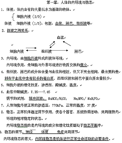 高二生物知识点：人体的内环境与稳态