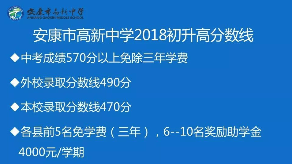 2018安康市高新中学中考录取分数线公布