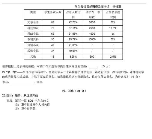 2017重庆71中68中初三上学期历史期中考试答案