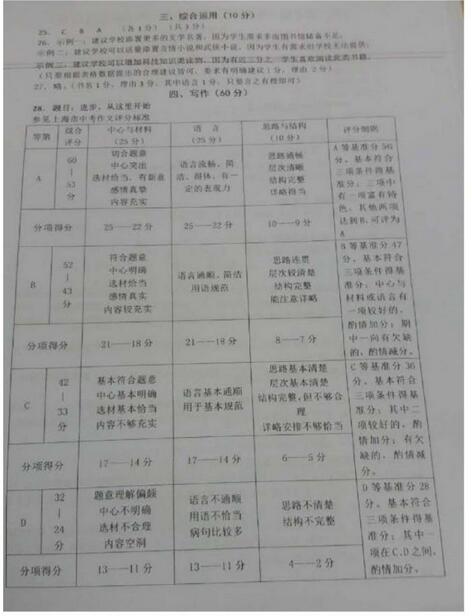 2017重庆71中68中初三上学期历史期中考试答案