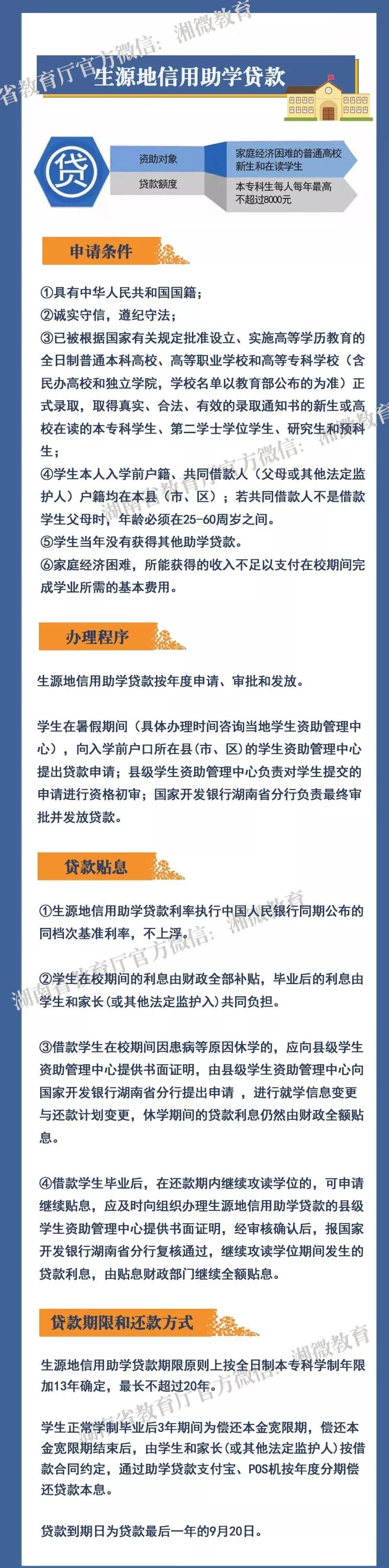 高考生注意：入学四大资助政策申请条件