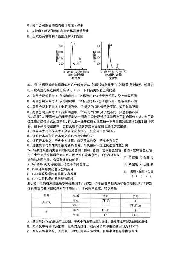 2018年山东泰安市高三期中生物试题及答案