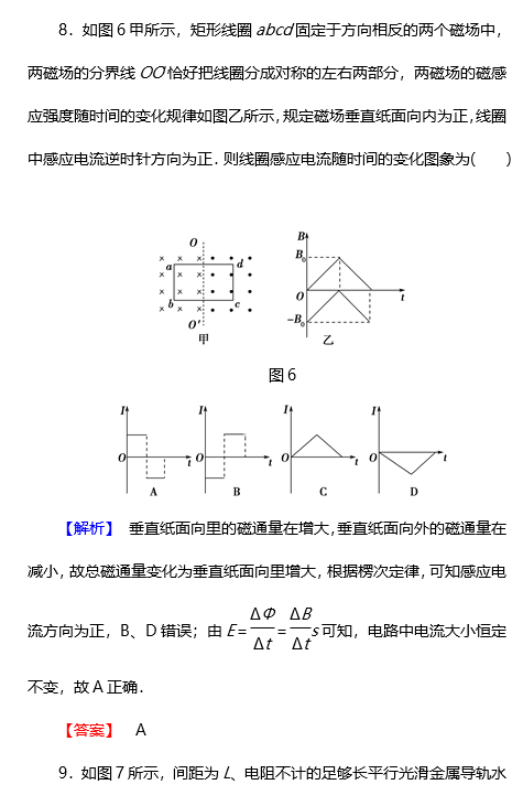 高二物理人教版选修3-2电磁感应问题强化卷