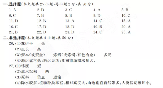 2018年浙江新高考4月选考科目地理试题