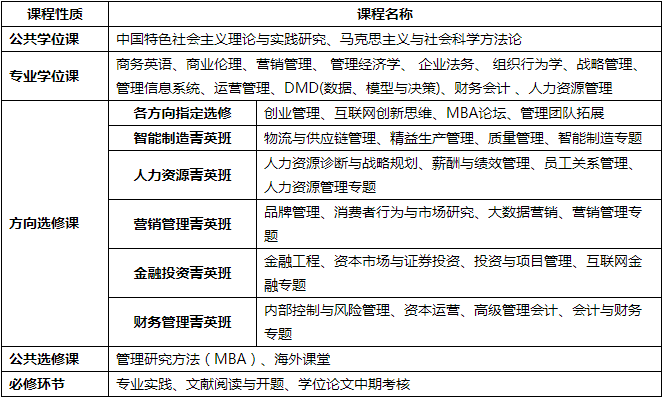 2019年经济发展论文_经济发展论文(3)