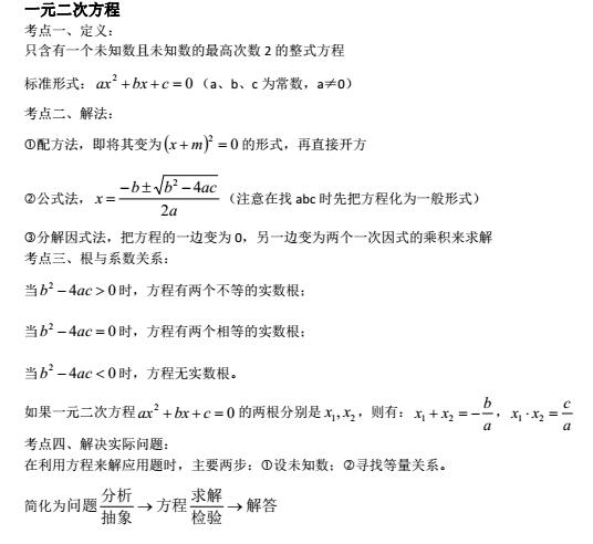 2018届初三数学第一次月考知识点梳理(一元二次方程)