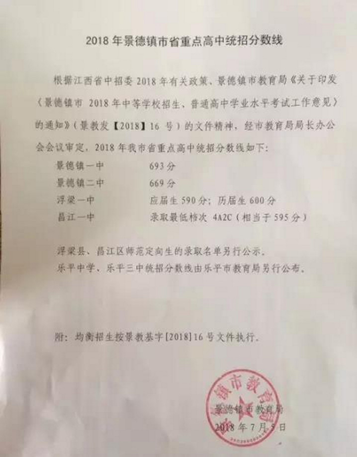 2018江西景德镇中考录取分数线公布