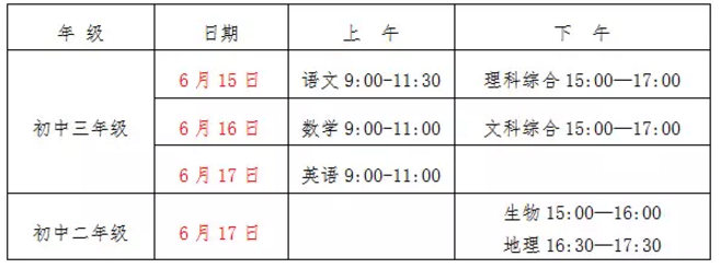 长沙中考素质考察评价标准详解