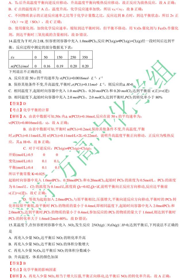 2017年长郡中学高二化学第一次月考试卷