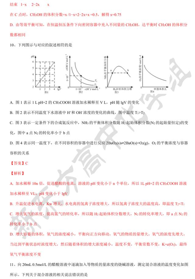 2017年雅礼中学高二化学第一次月考试卷