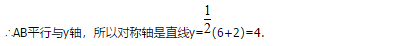 2018/7/20-初二数学轴对称单项选择题(试题及答案)