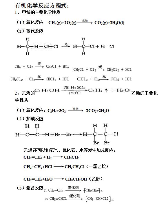 常用化学反应方程式:有机化学-双师东方