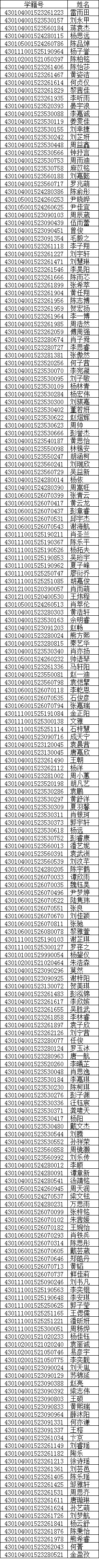 师大附中梅溪湖中学高一新生录取查询通道，已开放