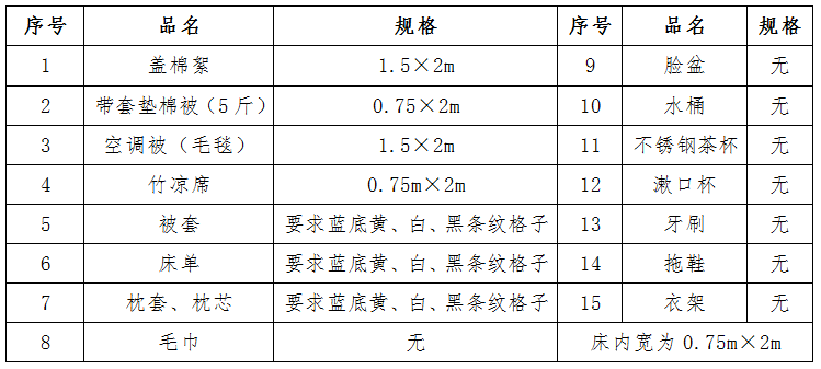 2018长沙南雅中学新初一学生入学须知