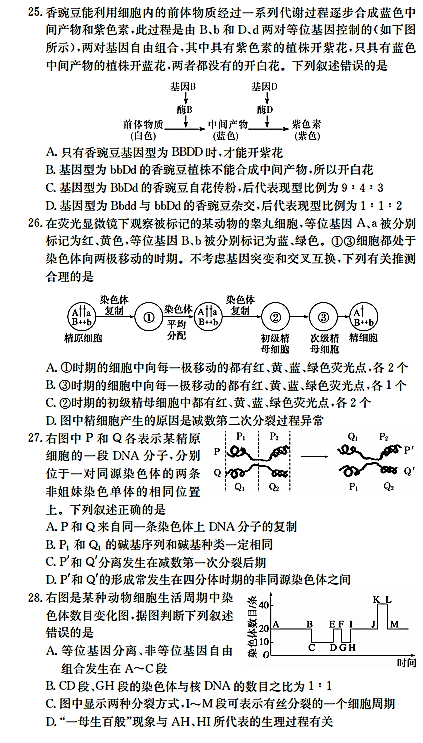 2016年长郡中学高二上生物期中试卷