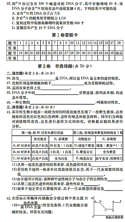 2016年长郡中学高二上生物期中试卷