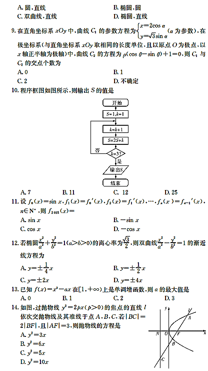 2015年长郡中学高二上文数期末试卷