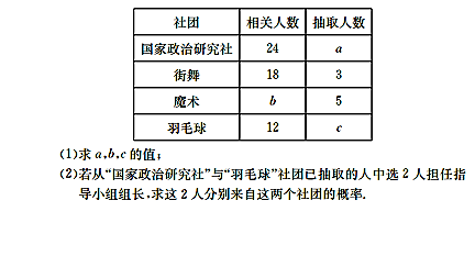 2015年长郡中学高二上文数期末试卷