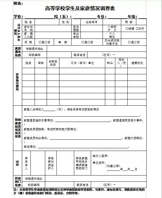 高考录取通知书：高等学校学生及家庭情况调查表