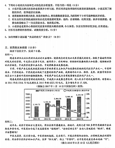 2017年怀化市高二下语文联考试卷