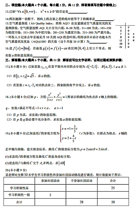 2017年衡阳八中高二下文数期末试题