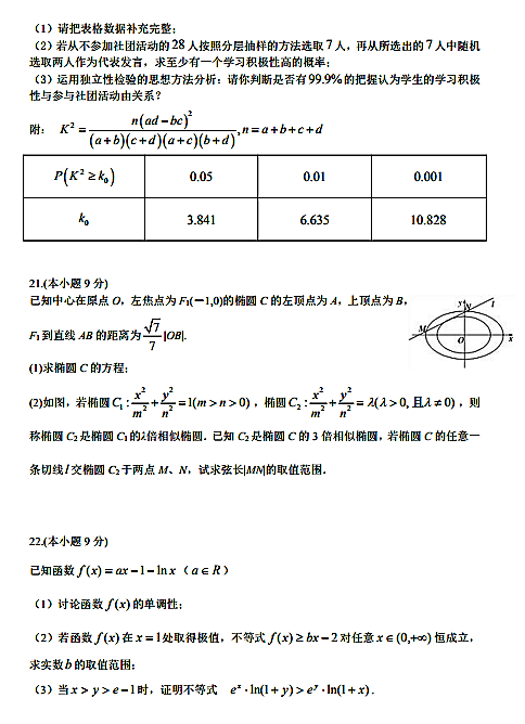 2017年衡阳八中高二下文数期末试题