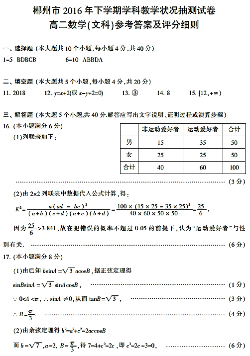 2016年郴州市高二下文数测试卷