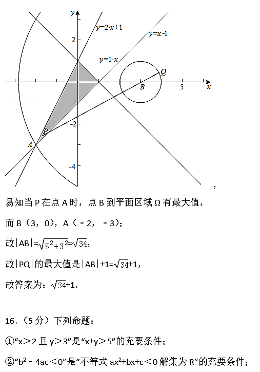 2017年株洲二中高二上文数月考试题